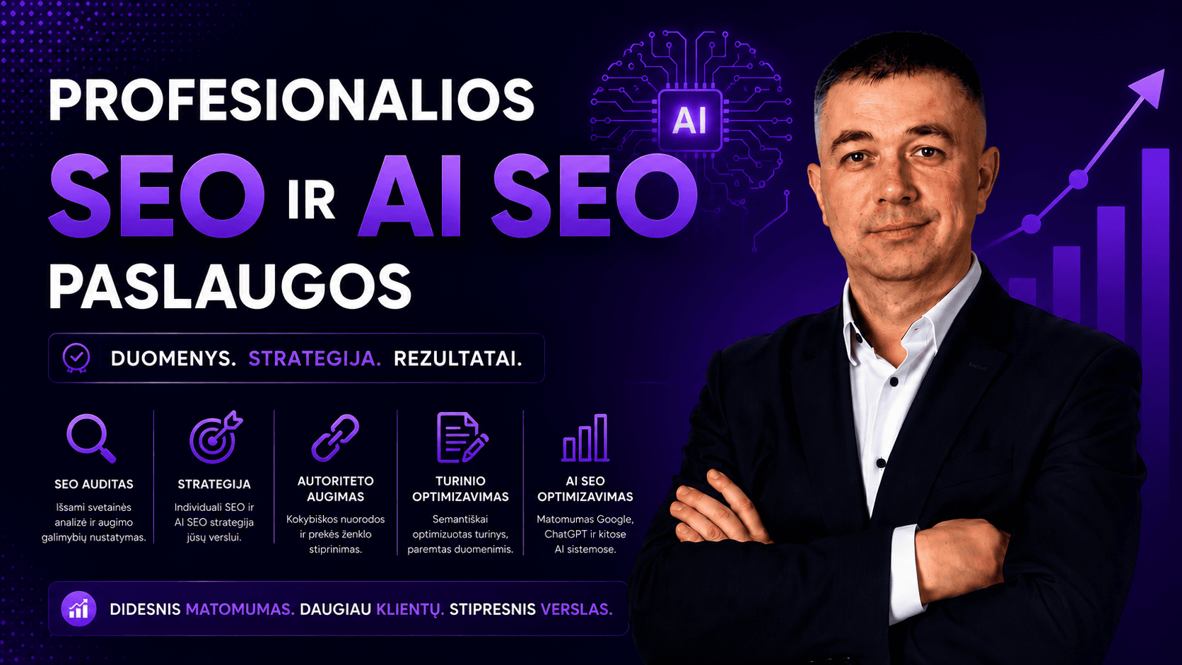 SEO Paslaugos 1 profesionalios ai seo paslaugos